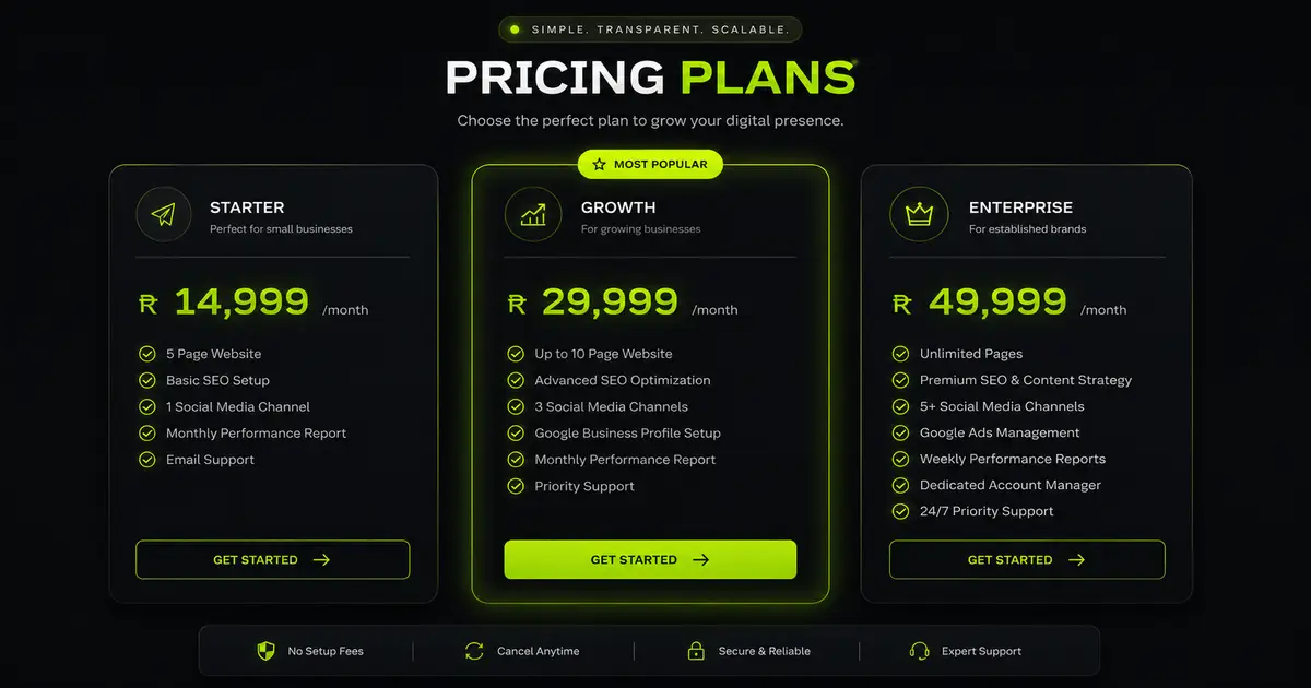 Website pricing plans comparison table for Karachi businesses in PKR